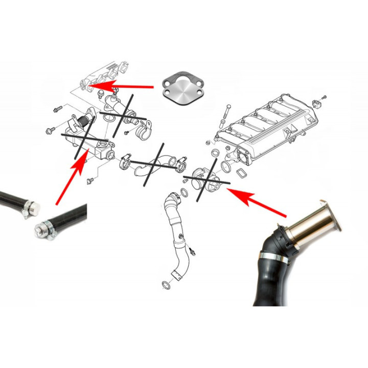 SUPPRESSION EGR + REFROIDISSEUR BMW E46 E60 E61 E65 X5 E53 M57N