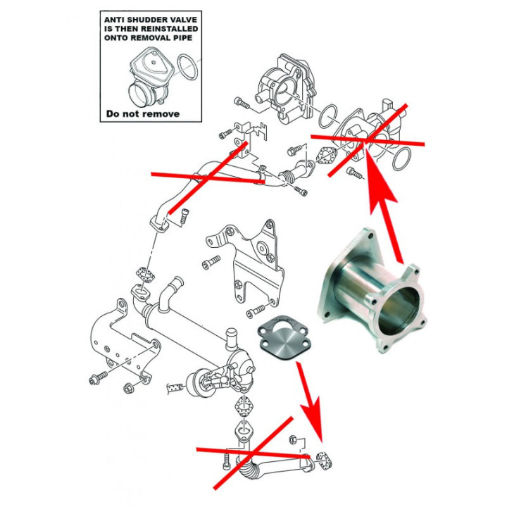 SUPPRESSION EGR VW CRAFTER T5 2.5 TDI