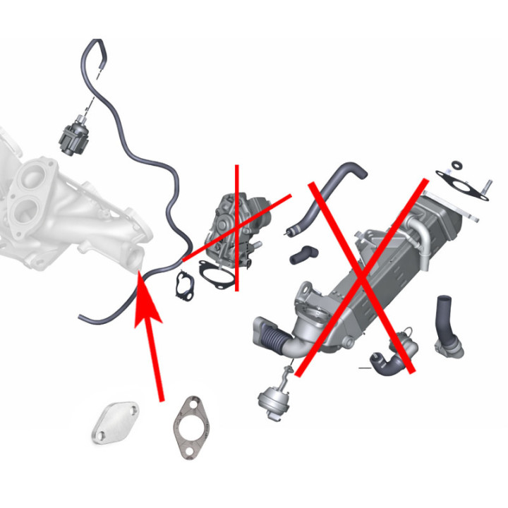 KIT SUPPPRESSION EGR ET REFROIDISSEUR BMW B57 DIESEL