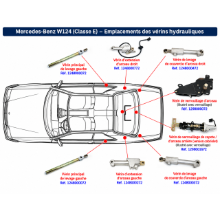 Vérin Capote Mercedes W124 A124 A1248000072 Reconditionné