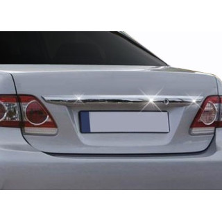 BAGUETTE DE COFFRE INOX