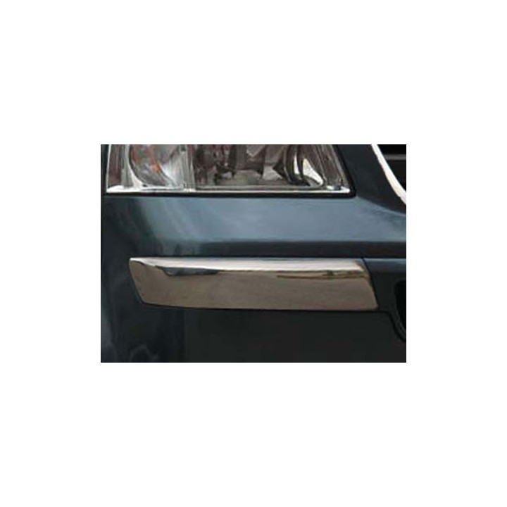 PAUPIERES PARE CHOC CHROME