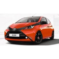 AYGO